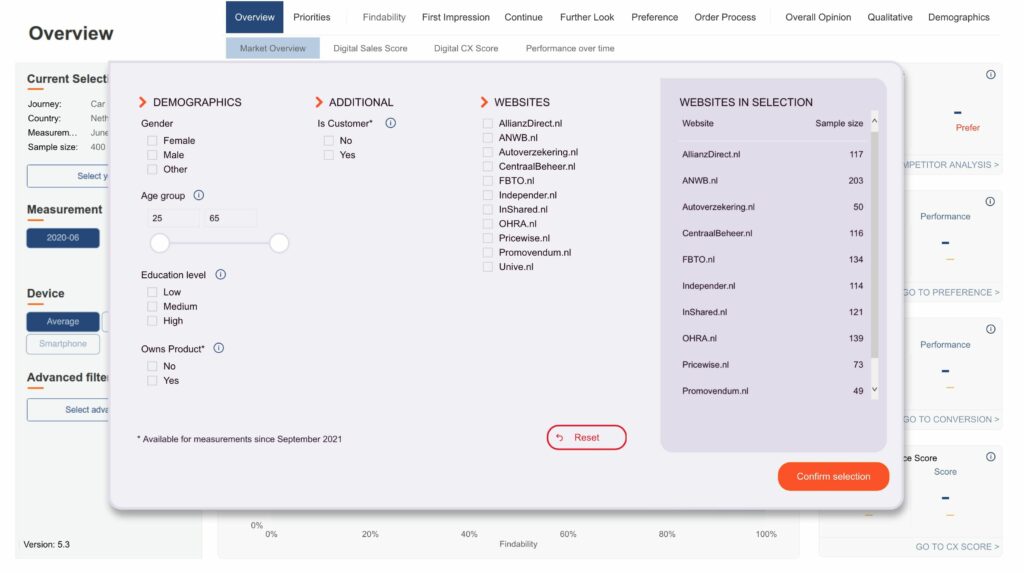 Digital Experience Dashboard new advanced filters